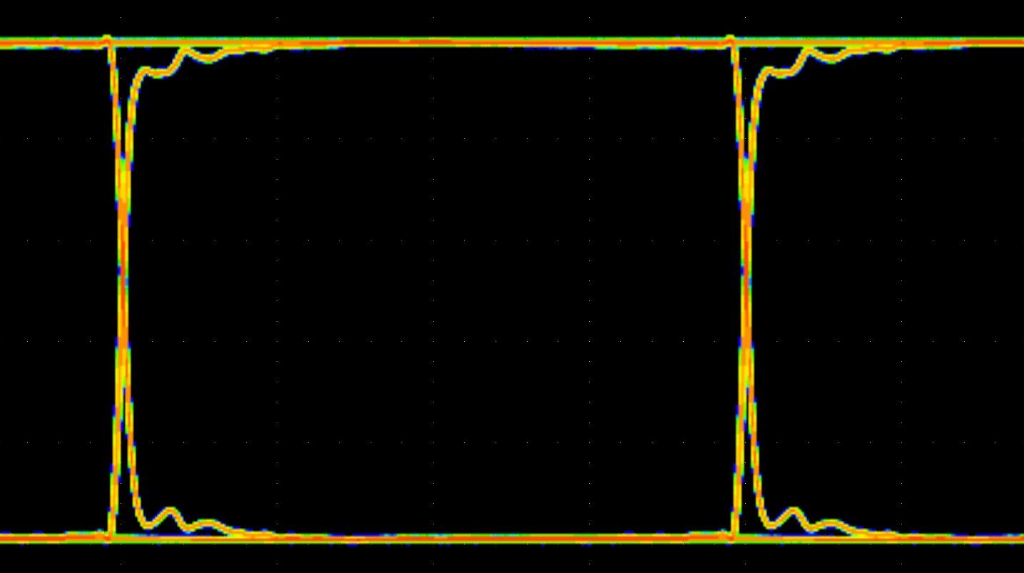 ISO6163 High-Speed Channel Eye Diagram at 50Mbps PRBS 216 – 1, 5V and
                        25°C 