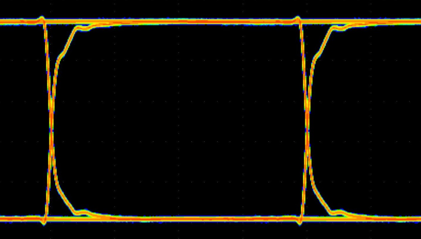 ISO6163 High-Speed Channel Eye Diagram at 50Mbps PRBS 216 – 1, 2.5V and
                        25°C 