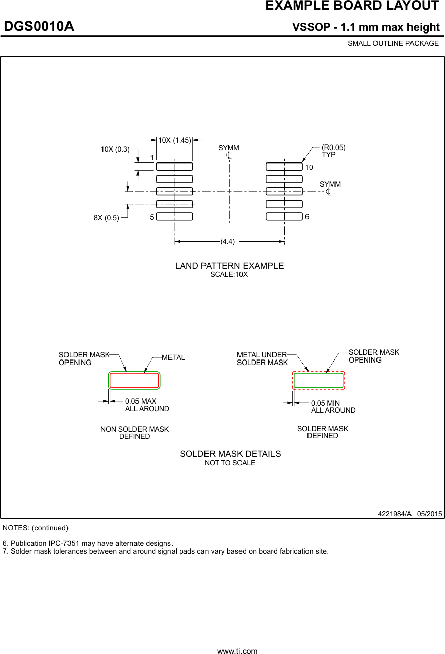 TPLD1201-Q1 