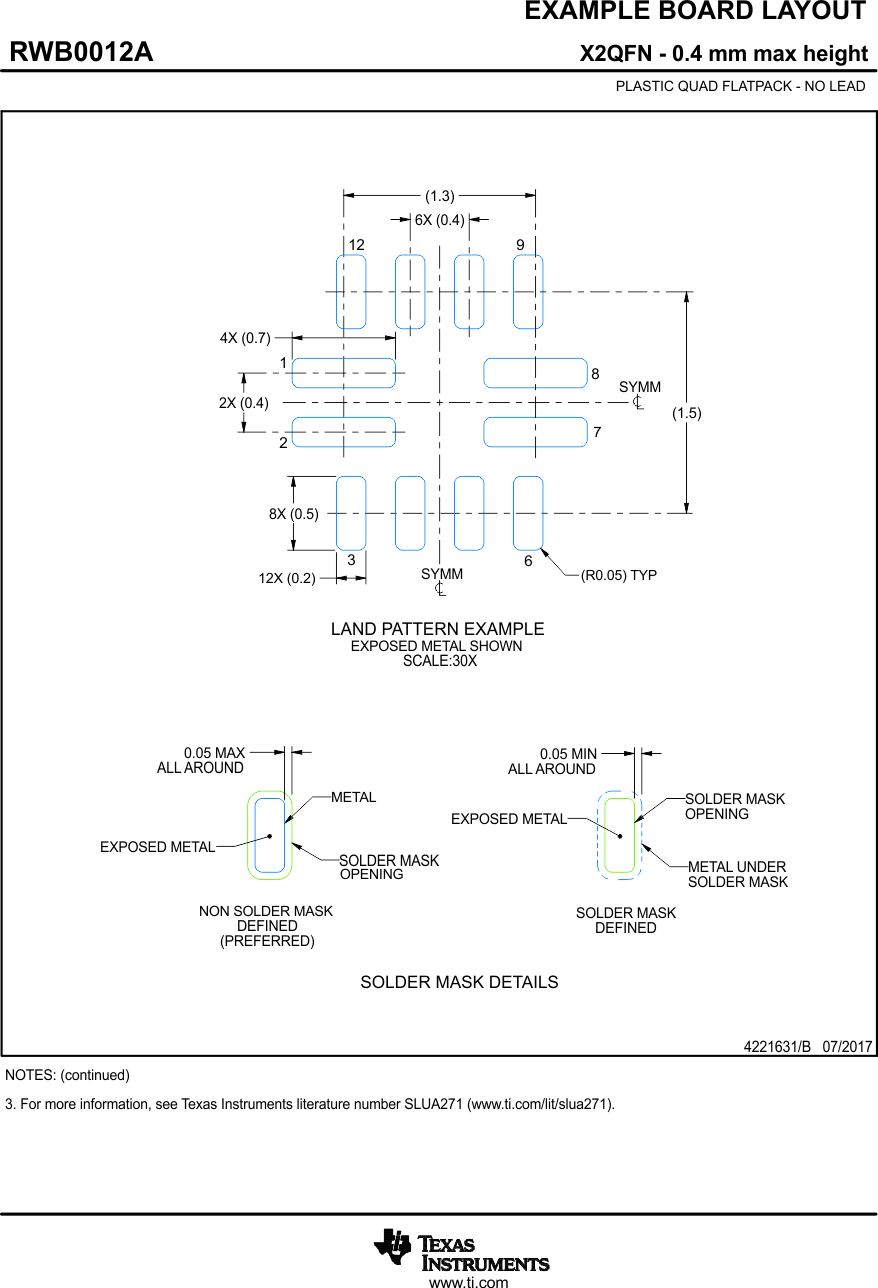 TPLD1201 