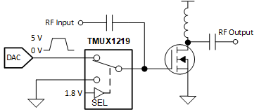 TMUX1219-Q1 Input Control of Power Amplifier