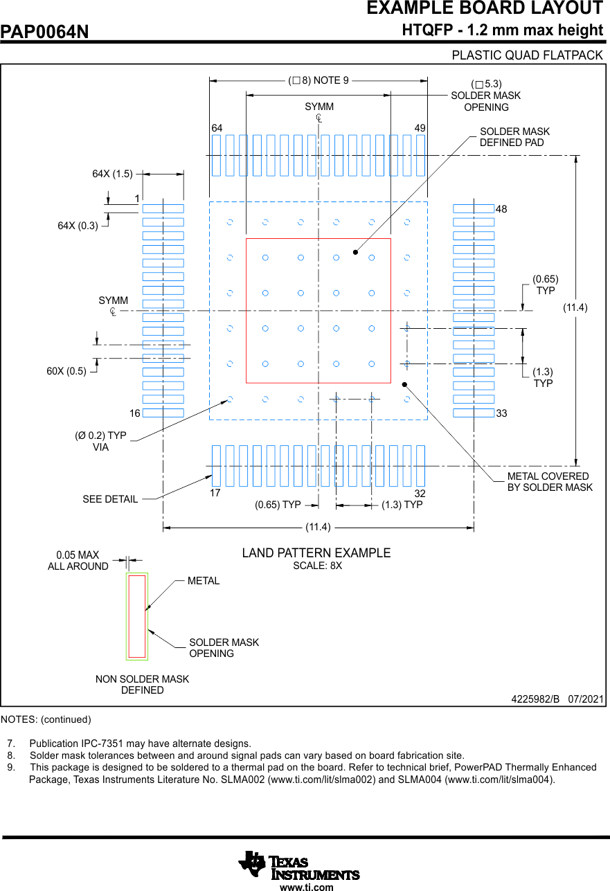 BQ79758-Q1 