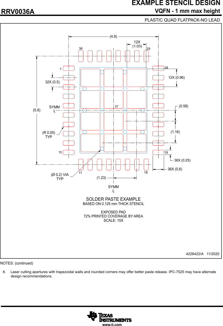 BQ25758A 