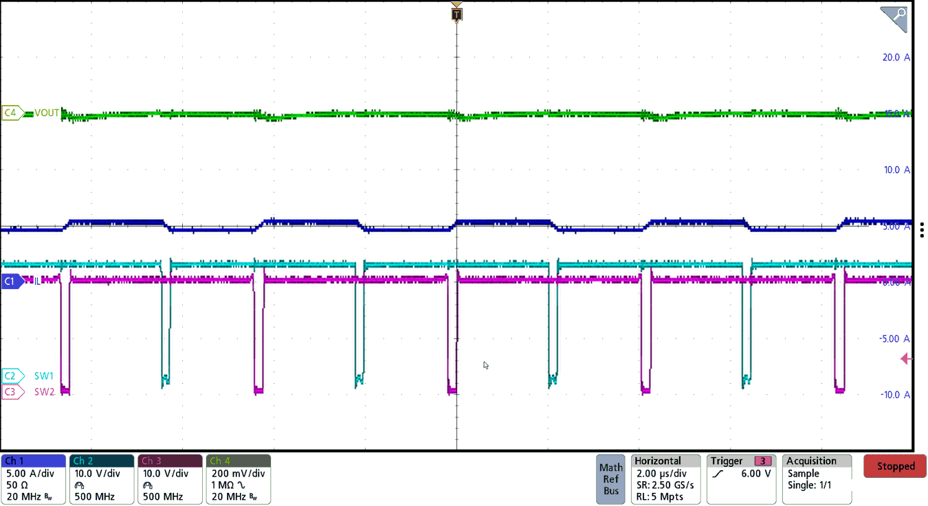 BQ25758A Buck-Boost Switching Waveform