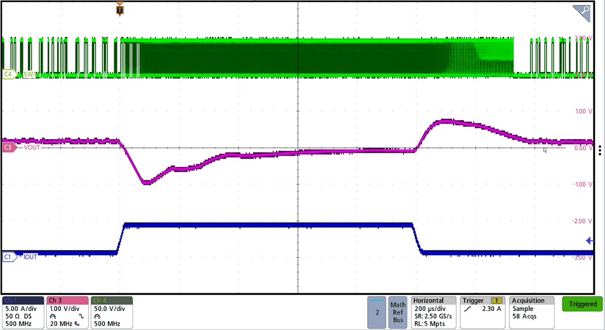 BQ25758A Forward Mode 36-V Transient Reponse with 48 Vin