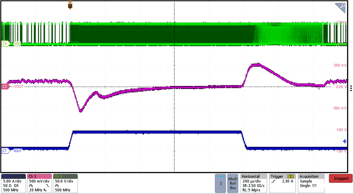 BQ25758A Forward Mode 20-V Transient Reponse with 48 Vin