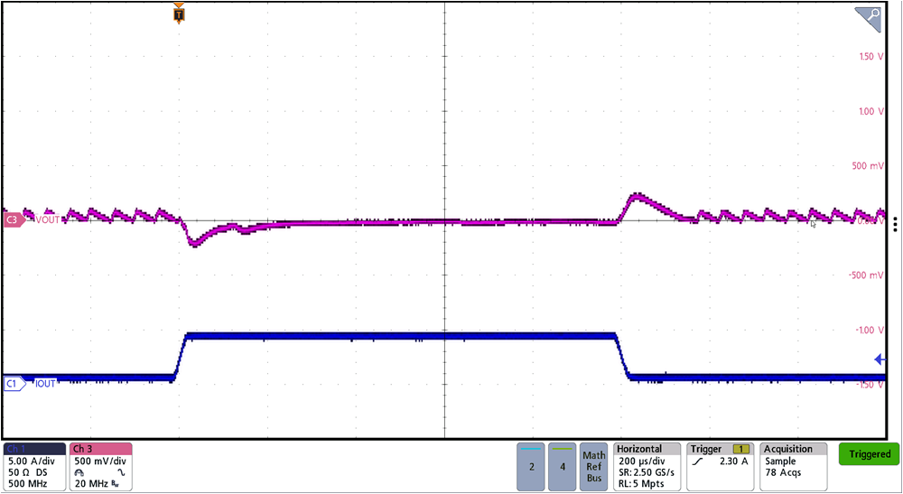 BQ25758A Forward Mode 5-V Transient Reponse with 20 Vin