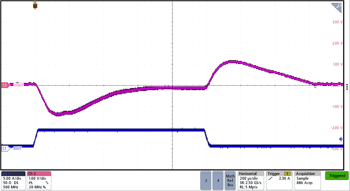 BQ25758A Forward Mode 36-V Transient Reponse with 20 Vin