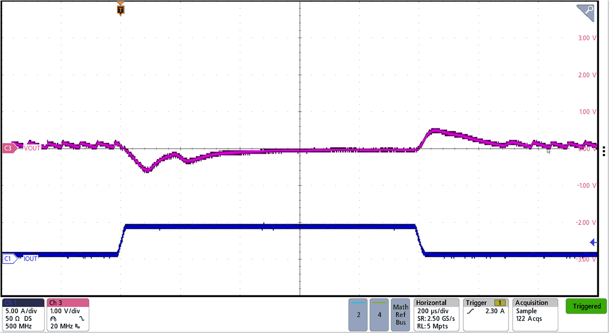 BQ25758A Forward Mode 20-V Transient Reponse with 20 Vin