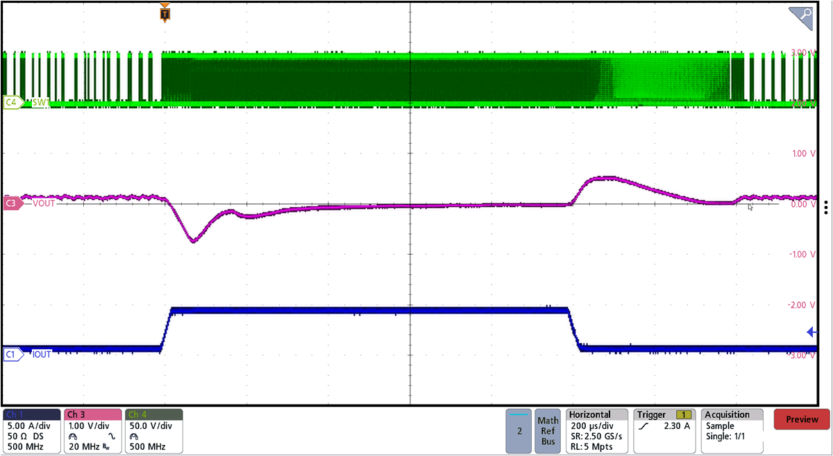 BQ25758A Forward Mode 28-V Transient Reponse with 48 Vin