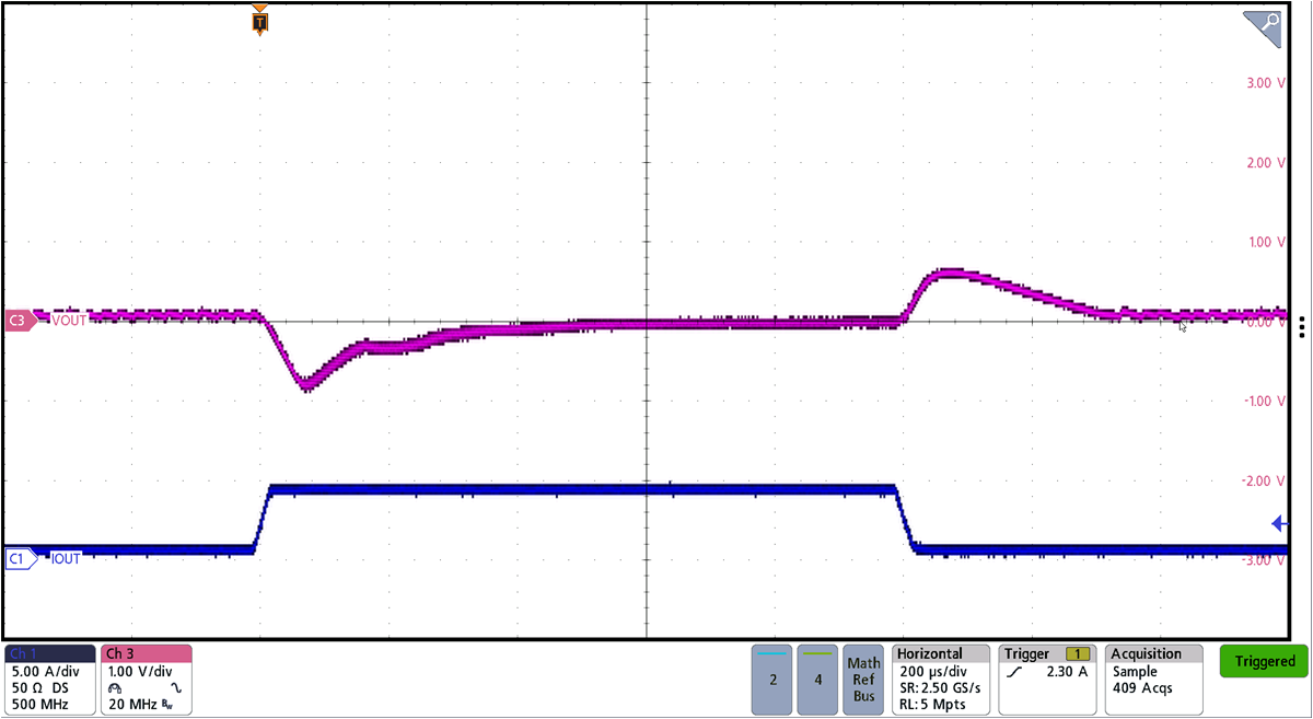 BQ25758A Forward Mode 28-V Transient Reponse with 20 Vin