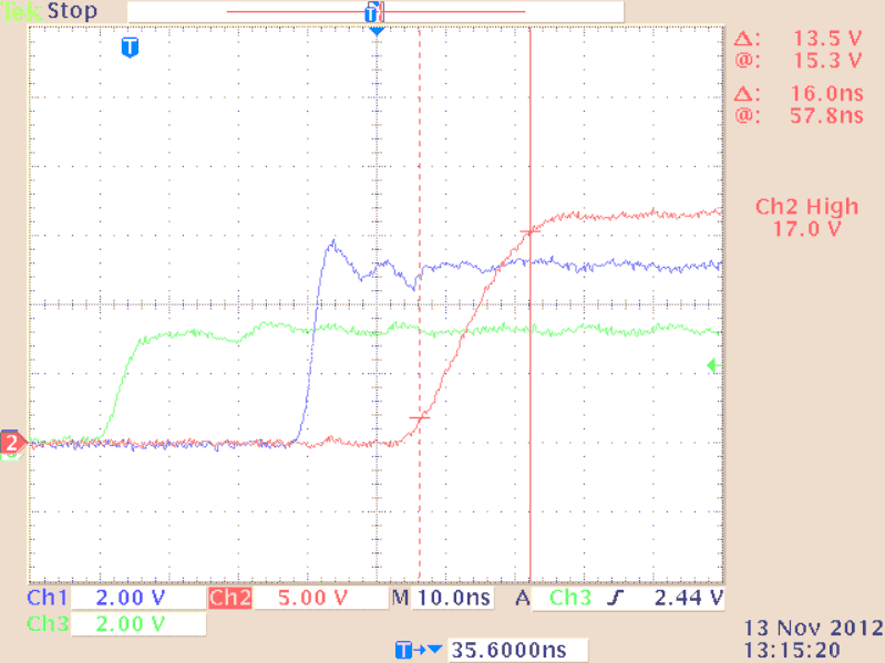 UCC27532-Q1 UCC27531DBV Input vs Output PWM Rise Time