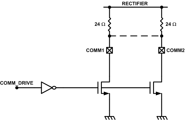 BQ51013C Resistive
                    Load Modulation