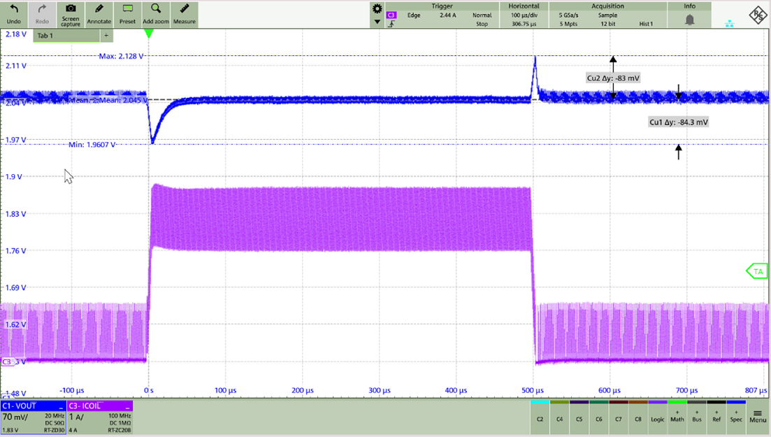 TPS62A04B TPS62A04AB Load Transient
                                    Response (TPS62A04B)