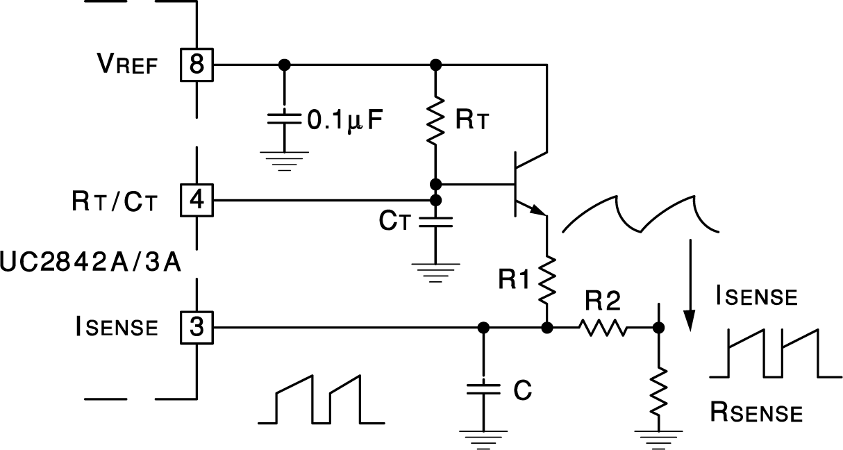 UC2842AQ UC2843AQ UC2844AQ UC2845AQ スロープ圧縮