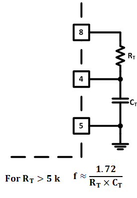 UC2842AQ UC2843AQ UC2844AQ UC2845AQ 発振器