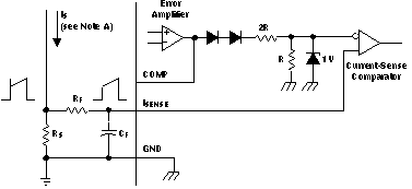 TL284xB TL384xB Current-Sense Circuit