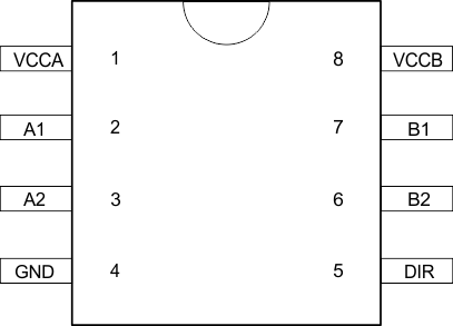 SN74AVC2T45 DCT or DCU Package8-Pin SM8 or VSSOPTop View