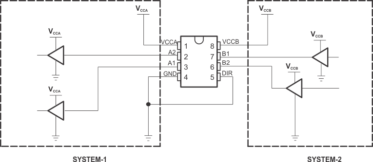 SN74AVC2T45 Unidirectional Logic Level-Shifting Application