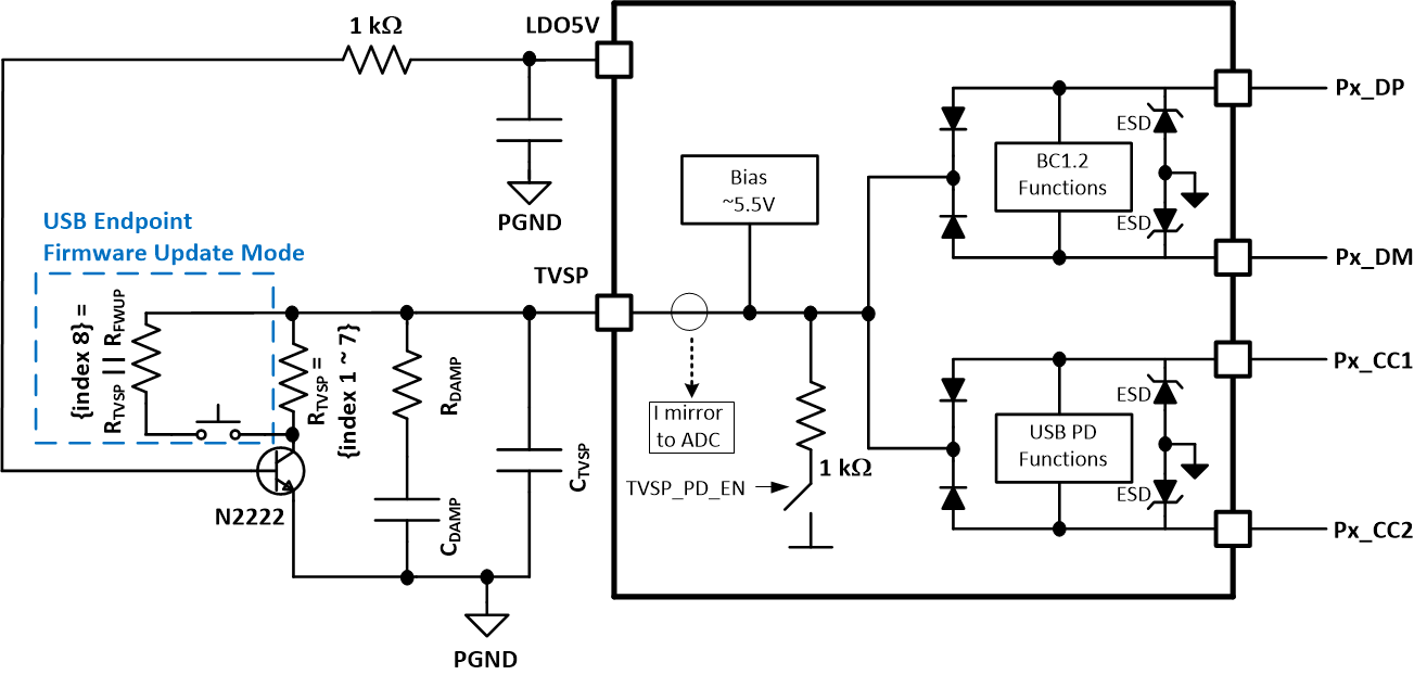 TPS25763-Q1 Example Circuit to Enable USB
                    Endpoint Firmware Update Mode