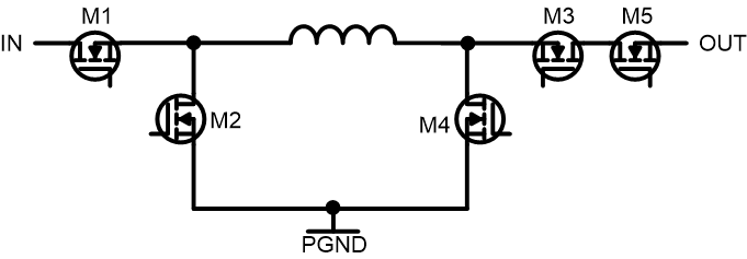 TPS25763-Q1 Buck-Boost Internal Power
                    FETs