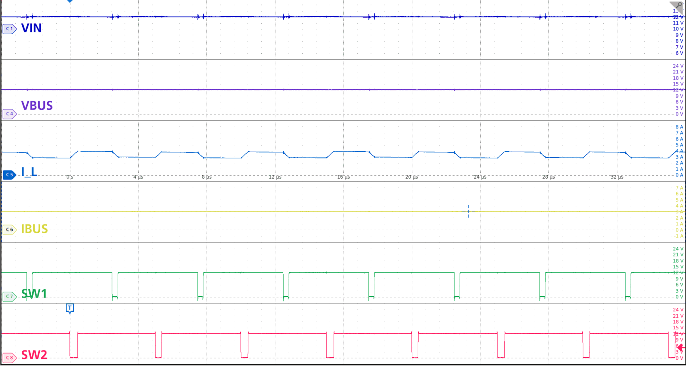 TPS25763-Q1 Buck-Boost Mode: VIN =
              VBUS, 3 A Load