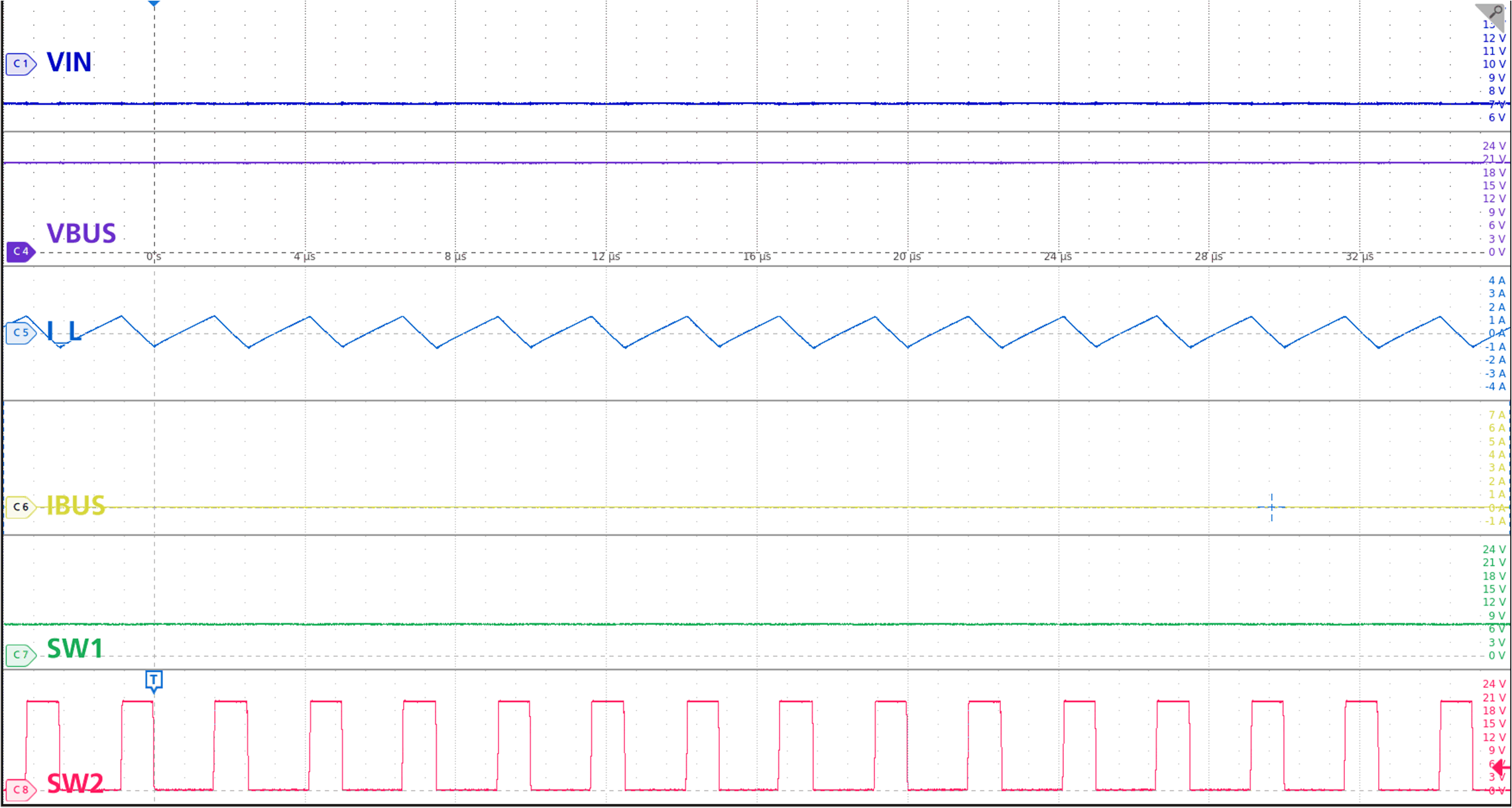 TPS25763-Q1 Boost Mode: Low VIN, No
            Load