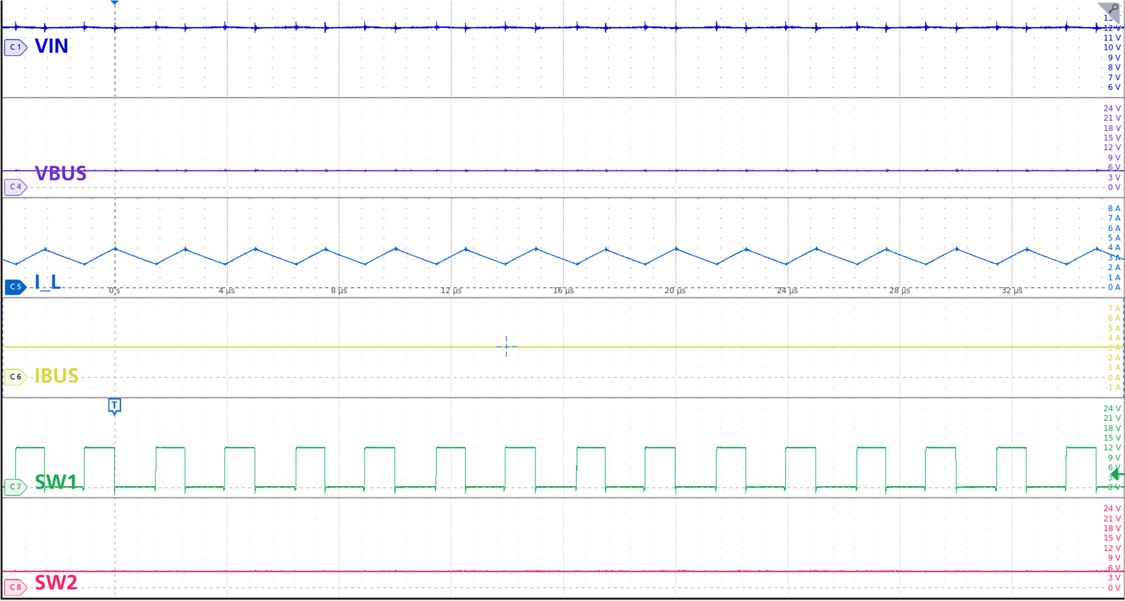 TPS25763-Q1 Buck Mode: nominal VIN, 3
            A Load