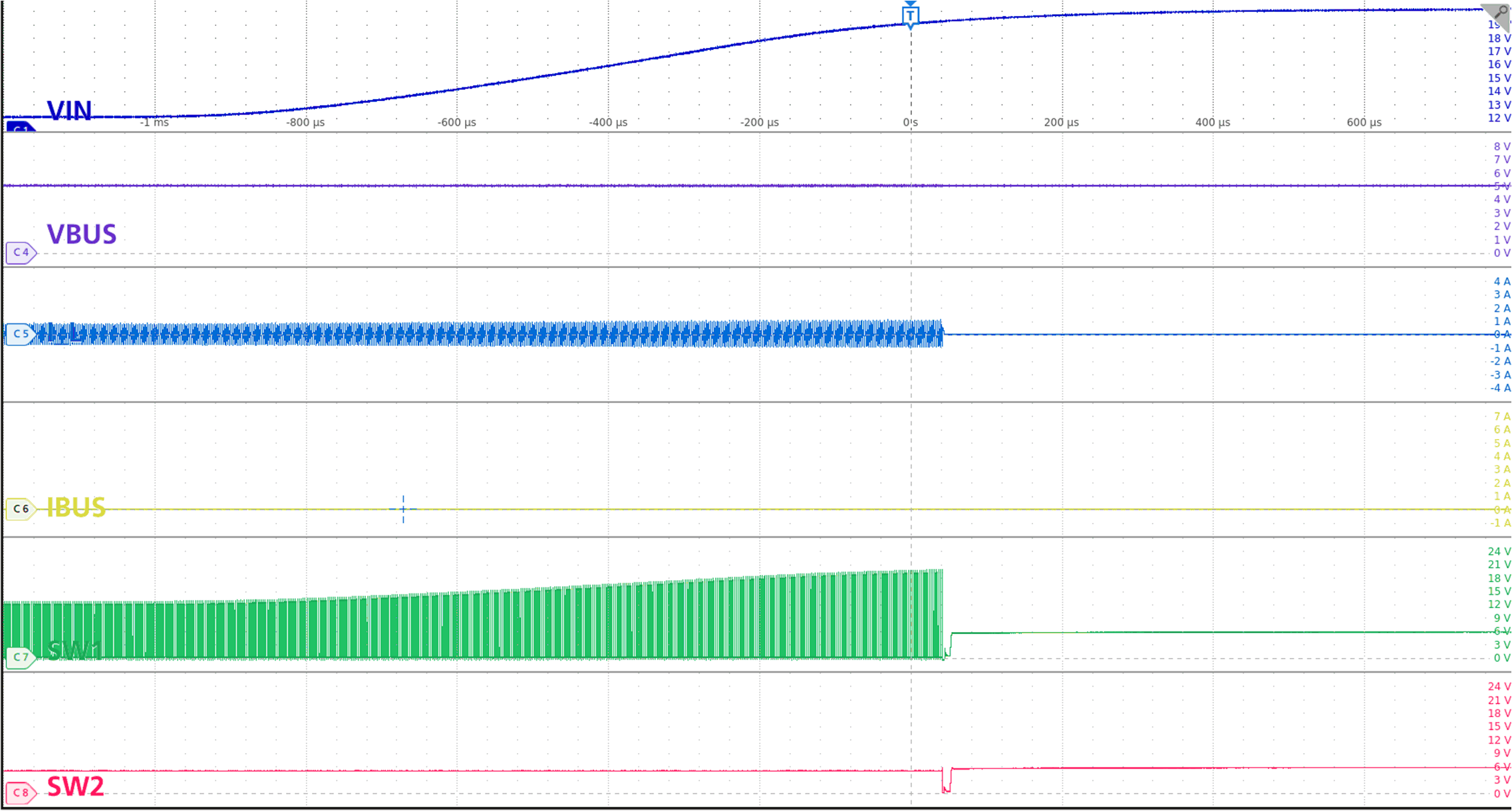 TPS25763-Q1 VIN(OVP) Entry