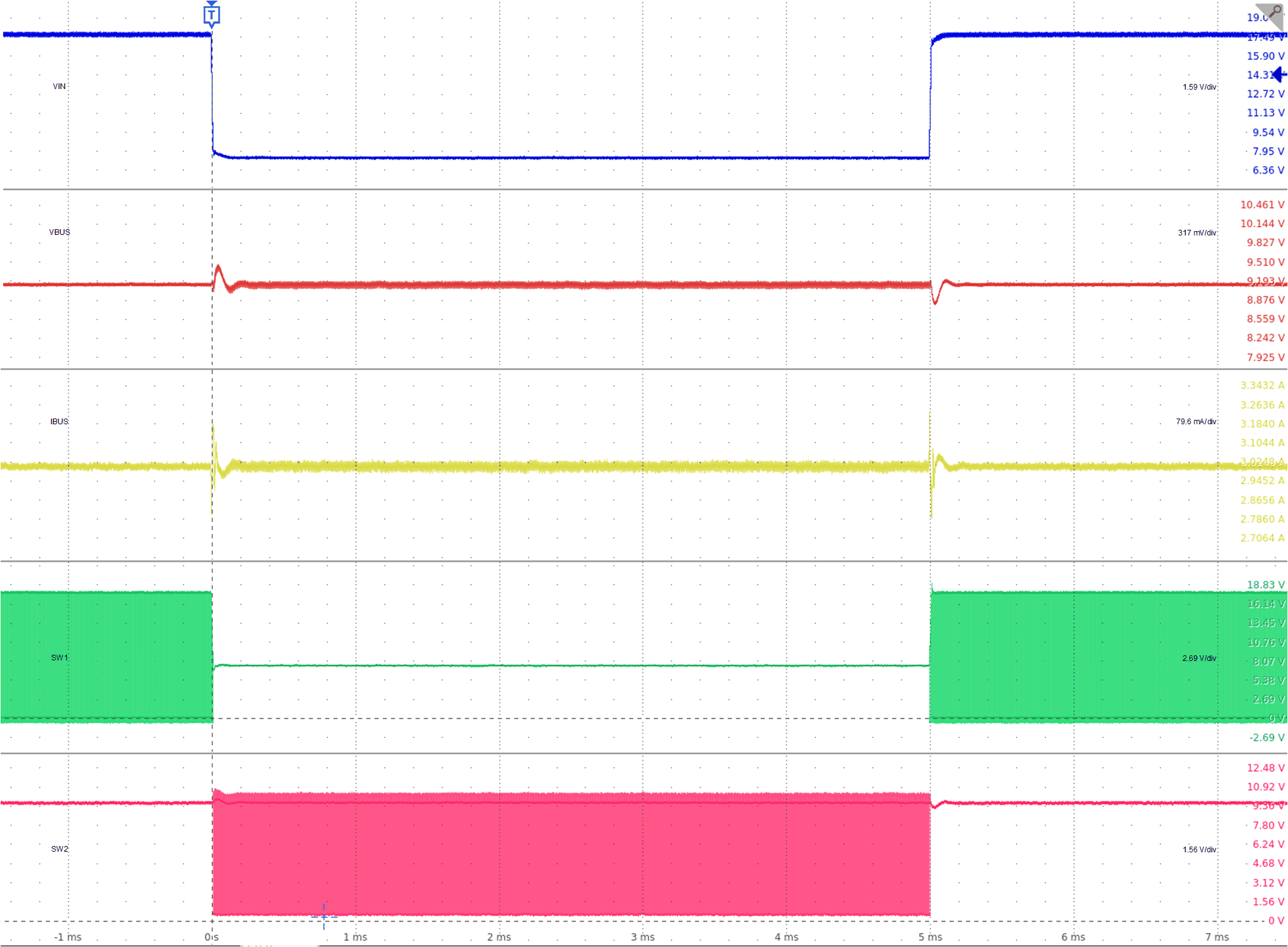 TPS25763-Q1 Line Transient: VBUS = 9
            V