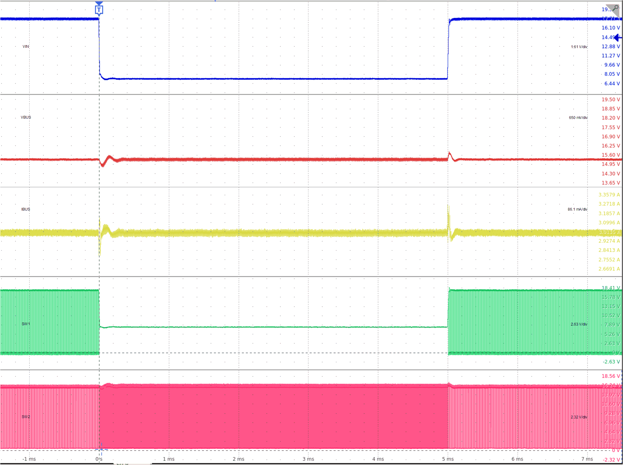 TPS25763-Q1 Line Transient: VBUS = 15
            V