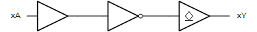 SN74AC05-Q1 機能図