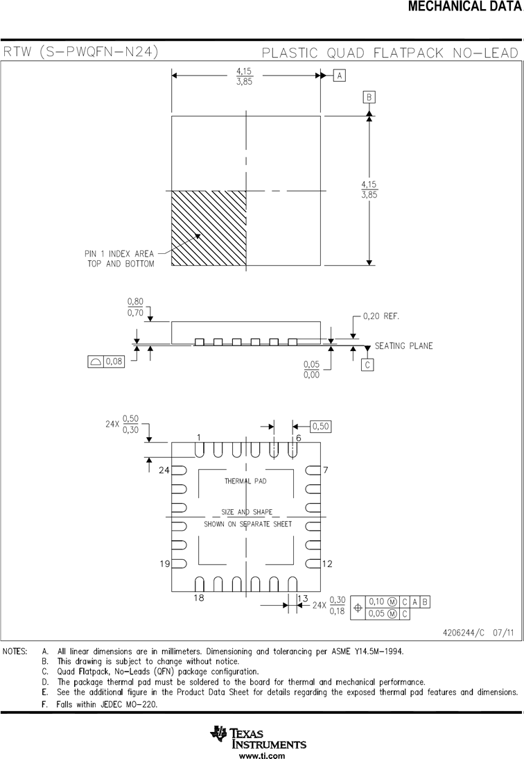 TAA3040 