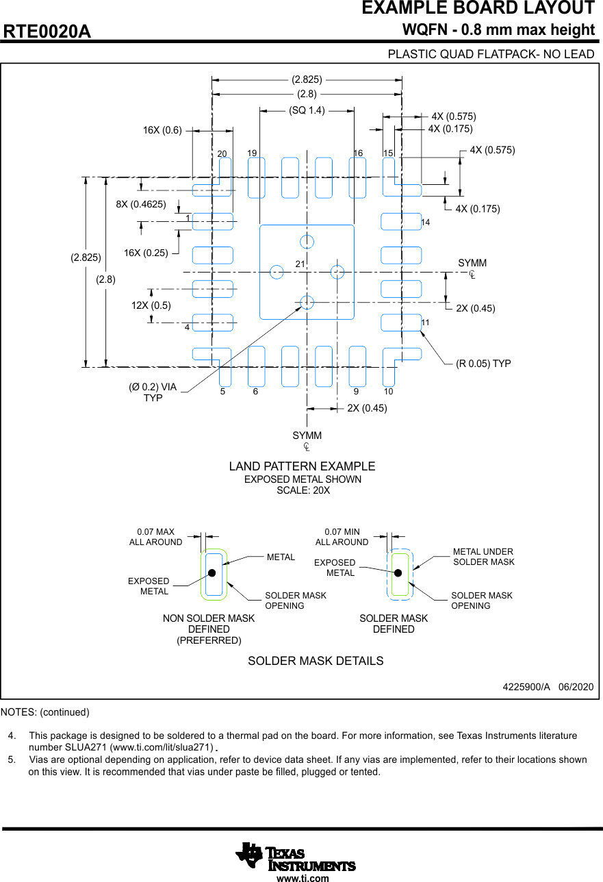 TAA3020 