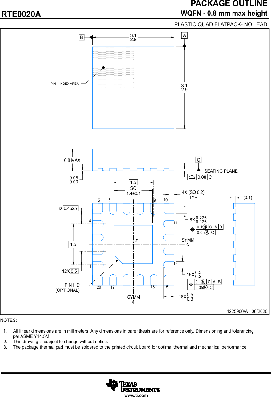 TAA3020 