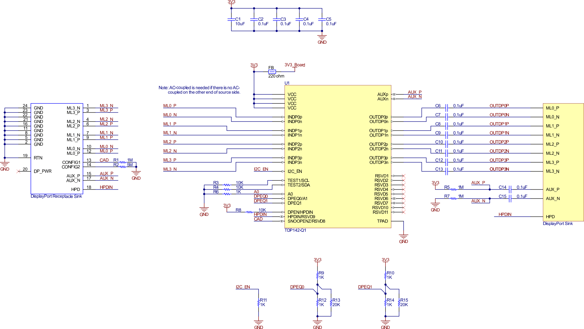 TDP142-Q1 Block diagram of DisplayPort Sink Application