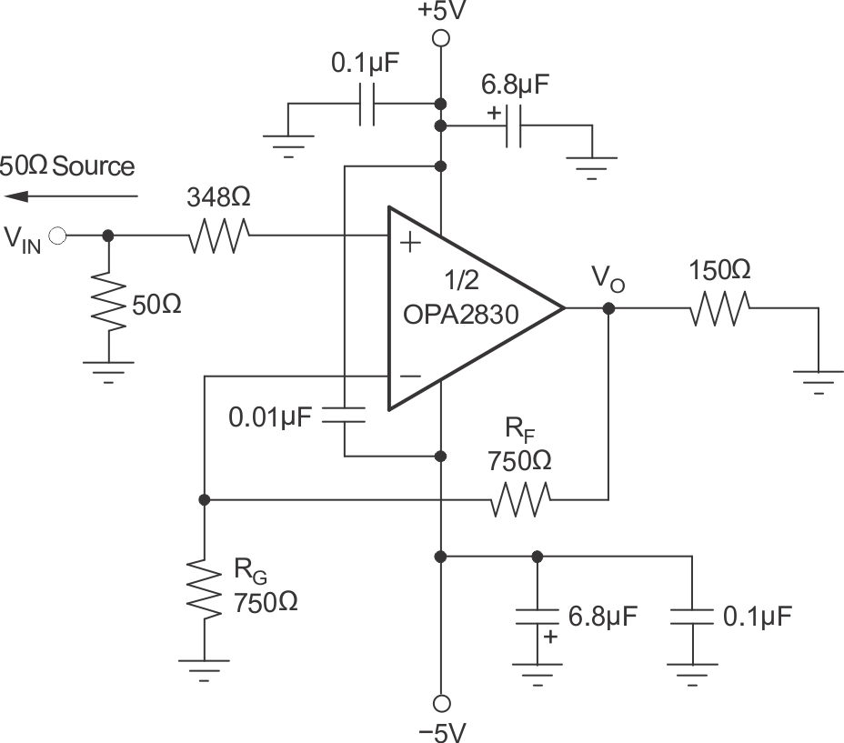 OPA2830 DC-Coupled, G = +2, Bipolar
                    Supply Specification and Test Circuit