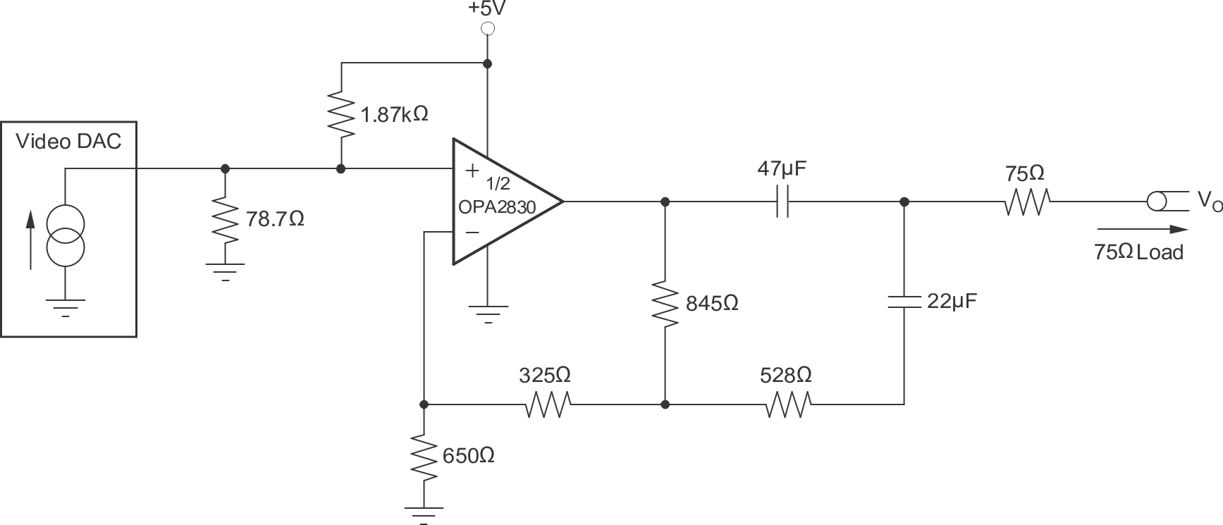 OPA2830 Video Line Driver With SAG
                    Correction