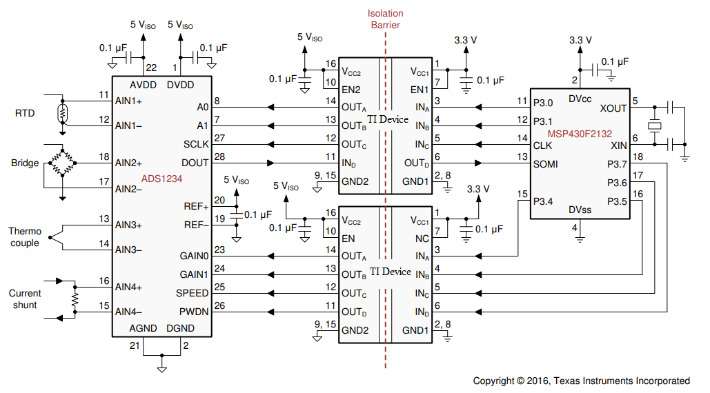 ISO7240CF-Q1 ISO7241C-Q1 ISO7242C-Q1 Isolated
                    Data Acquisition System for Process Control