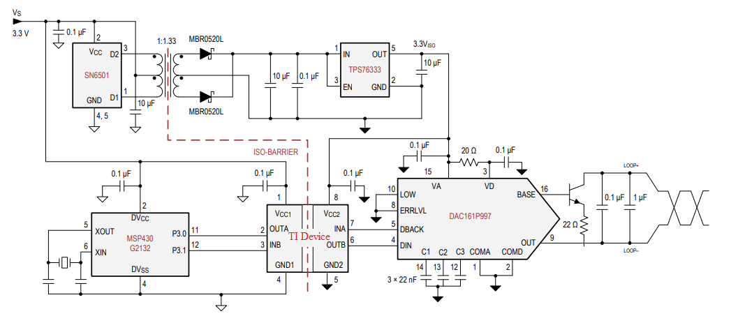 ISO7220A-Q1 ISO7221A-Q1 ISO7221C-Q1 Isolated
                    4- to 20-mA Current Loop