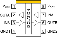 ISO7220A-Q1 ISO7221A-Q1 ISO7221C-Q1 ISO7221x-Q1 D
                        Package8-Pin SOICTop View