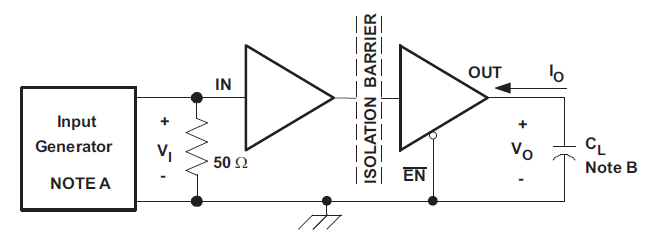 ISO721-Q1 ISO722-Q1 Switching
                    Characteristic Test Circuit and Voltage Waveforms