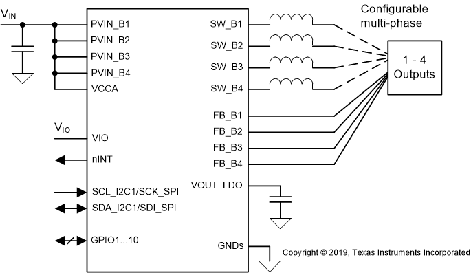 LP8764-Q1 概略回路図