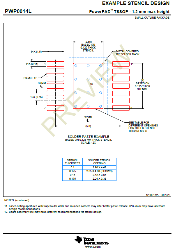 DRV81004-Q1 