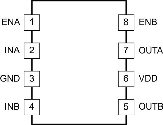 UCC27524A-Q1 D
                        and DGN Packages8-Pin SOIC and
                        HVSSOP-PowerPADTop View