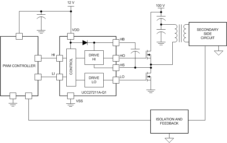 UCC27211A-Q1 UCC27211A-Q1 代表的なアプリケーション図 1