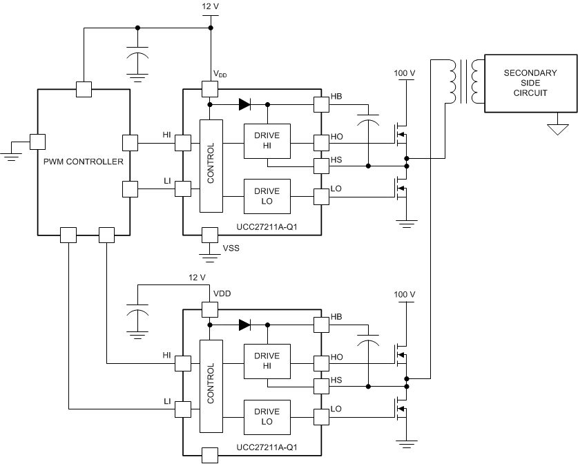 UCC27211A-Q1 UCC27211A-Q1 代表的なアプリケーション図 2