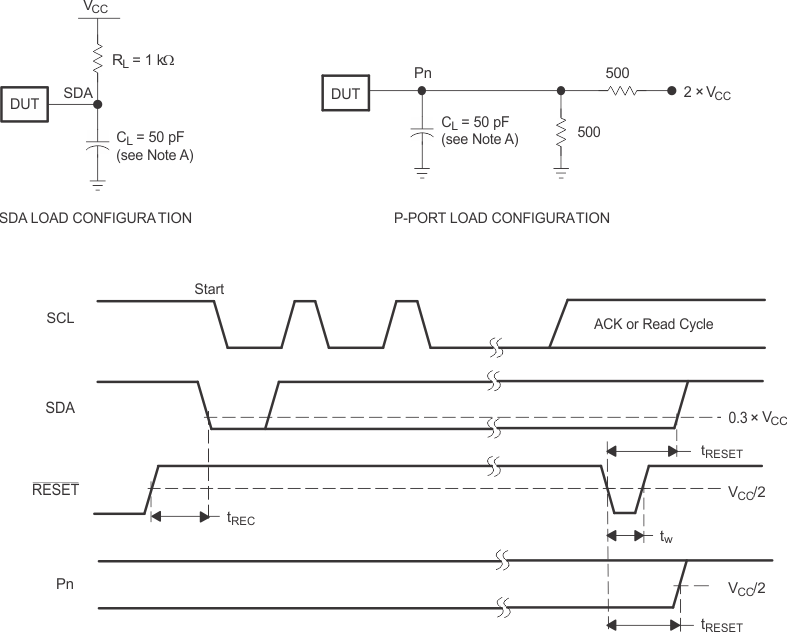 PCA9557 Reset
                    Load Circuits and Voltage Waveforms