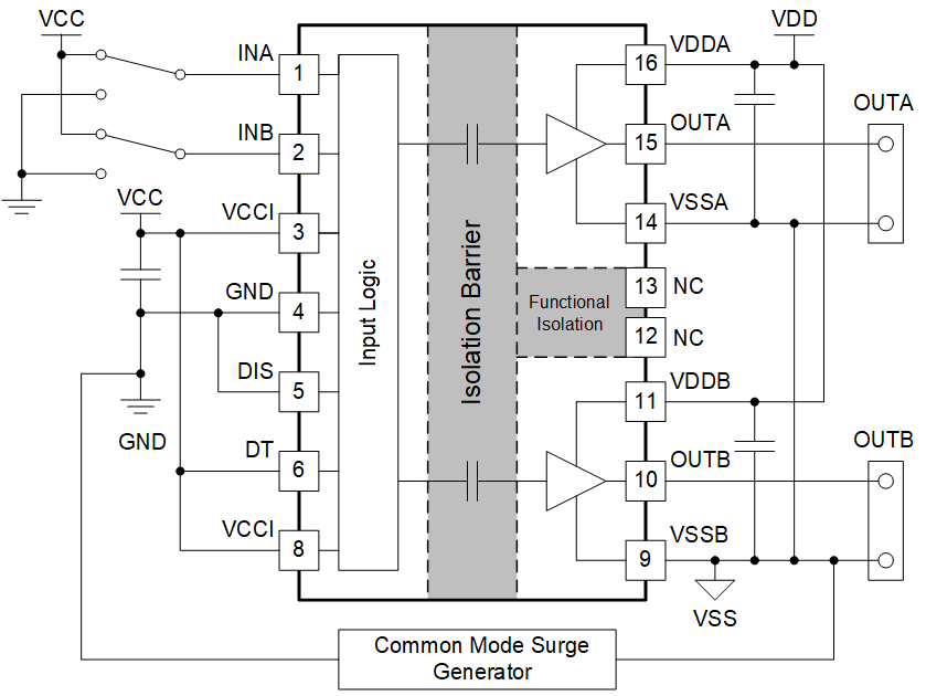 UCC21331-Q1 CMTI テスト構成の概略図