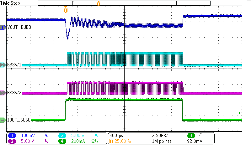 BQ25190 Buck-Boost Load Transient
                        (Buck-boost load = 0 to 250mA)